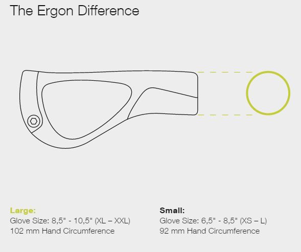 Ergon GP and GS Series Grip Sizing Explained
